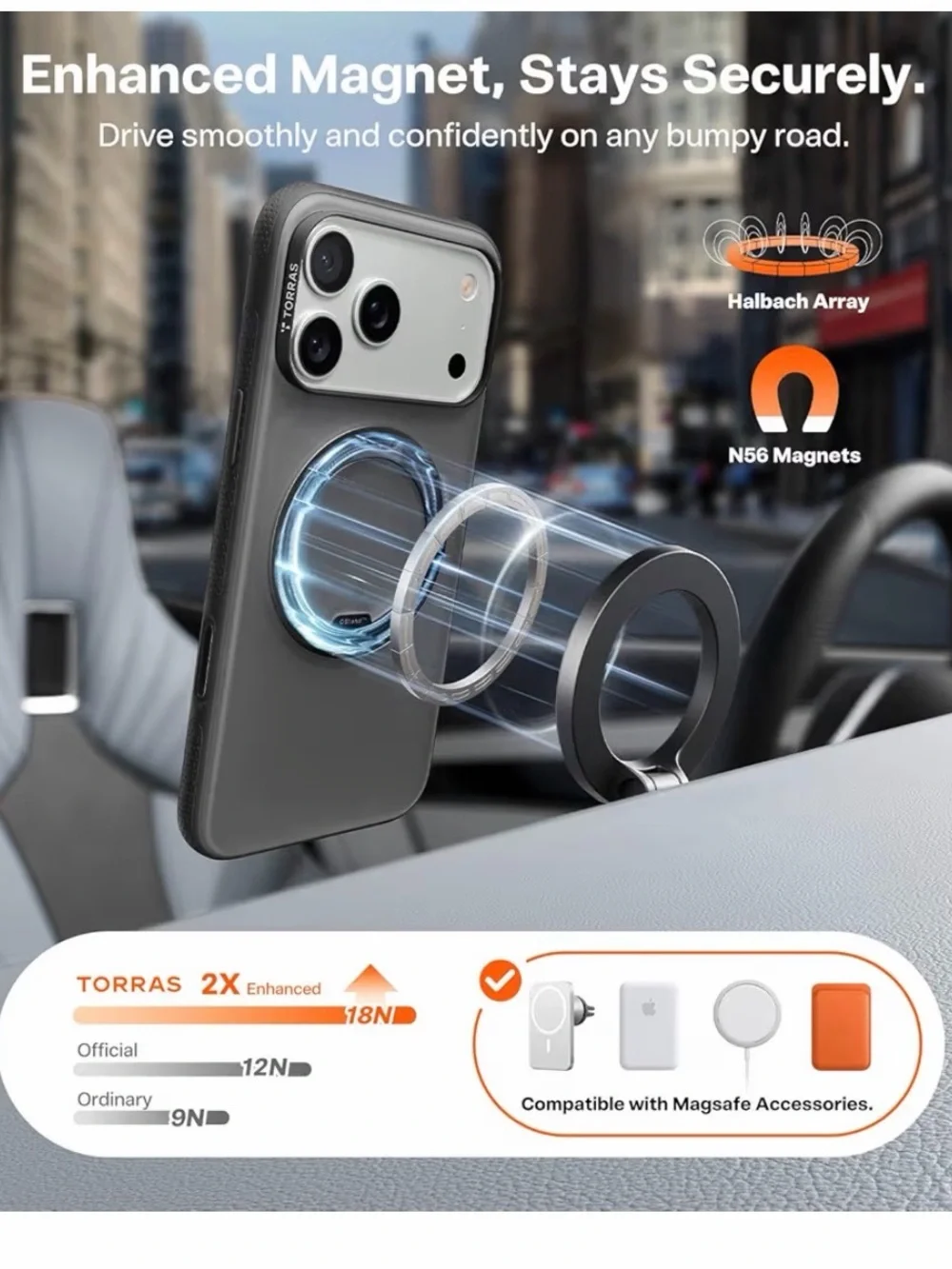 Torras 360 magnetic